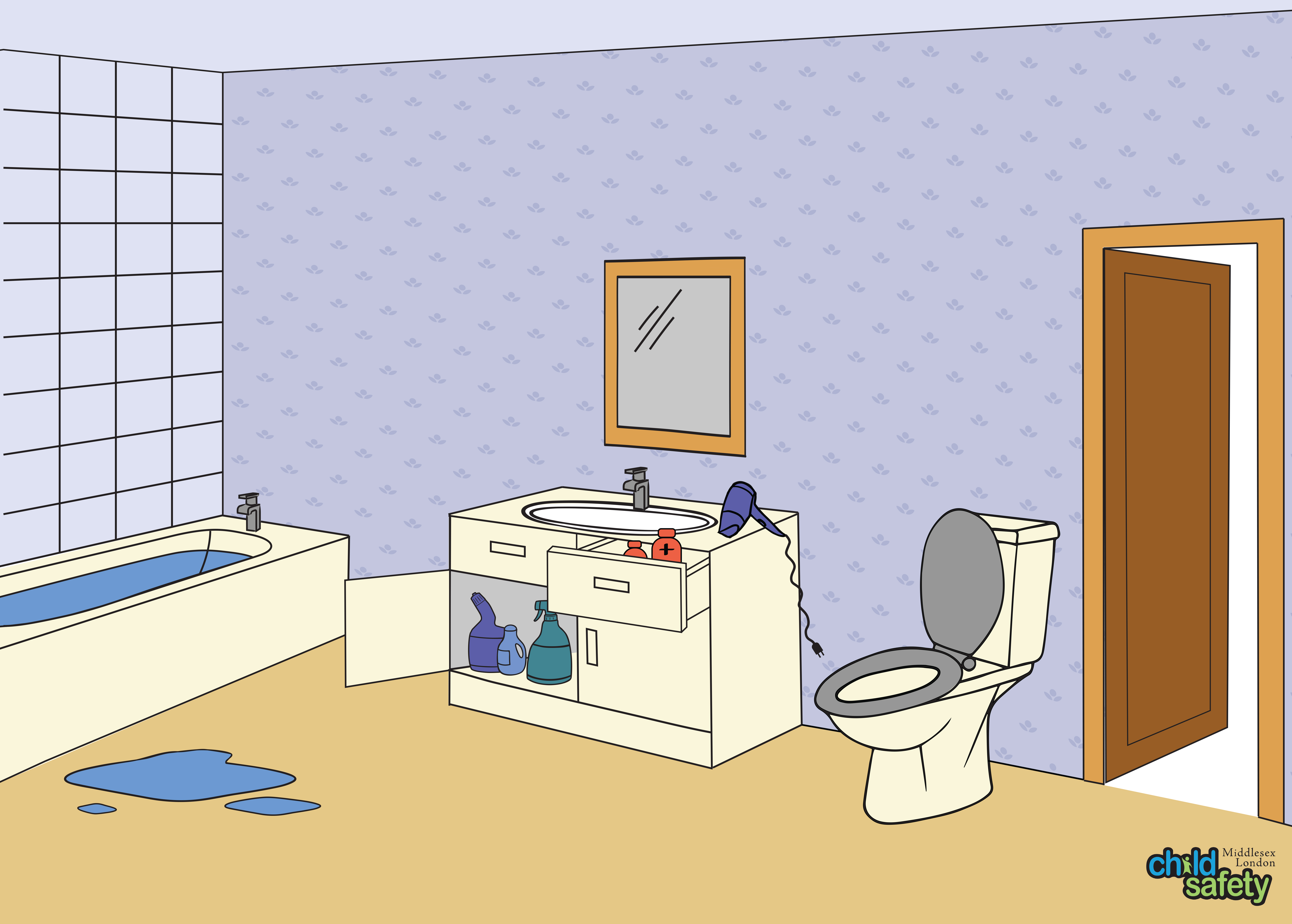 Finding Hazards- bathroom